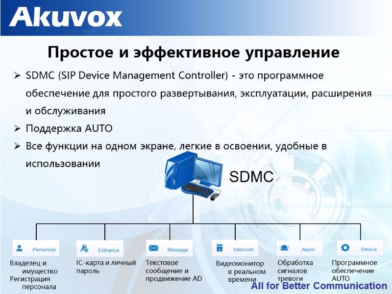 Простое и эффективное управление SDMC Владелец и имущество Регистрация персонала Текстовое сообщение и продвижение